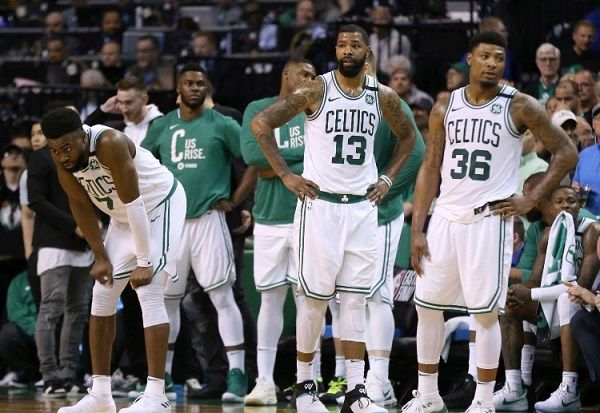 Đội tuyển bóng rổ mạnh nhất NBA