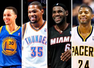 Điểm mặt các cầu thủ bóng rổ nổi tiếng nhất thế giới 